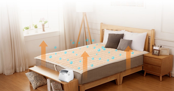 庆东纳碧安水暖毯