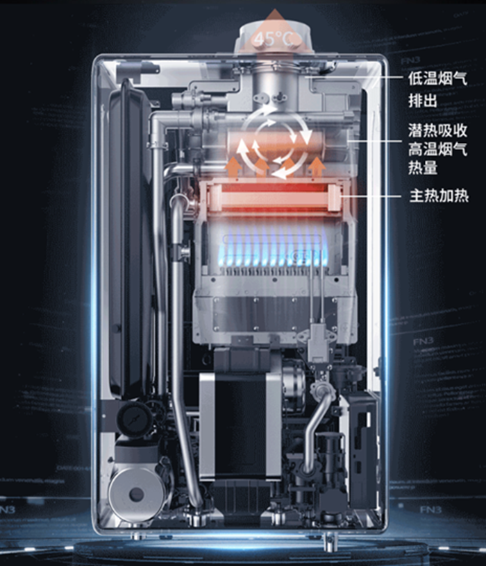 庆东纳碧安冷凝壁挂炉质效系列