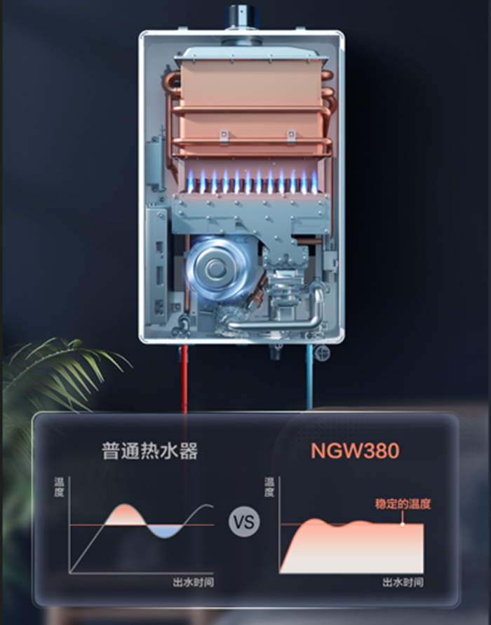 庆东零冷水热水器