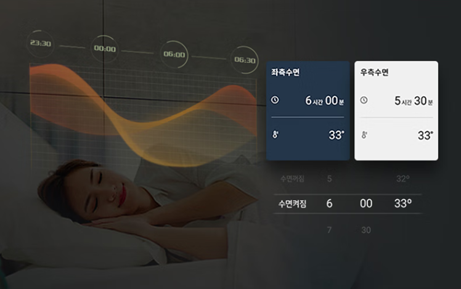 庆东纳碧安水暖毯