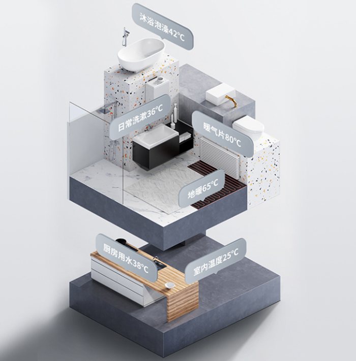 庆东纳碧安冷凝壁挂炉